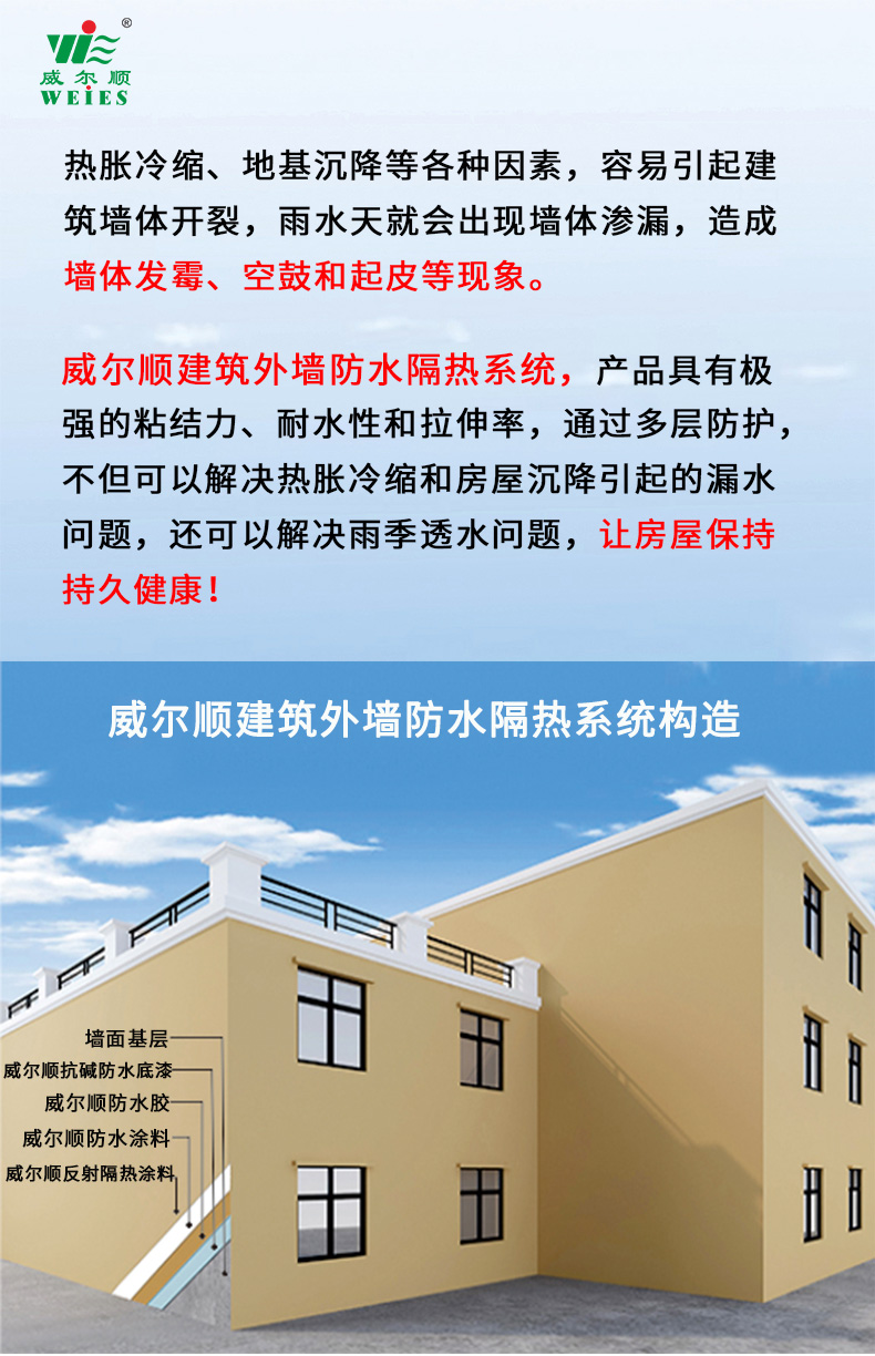 建筑外墙防水隔热系统详情202301_02.jpg